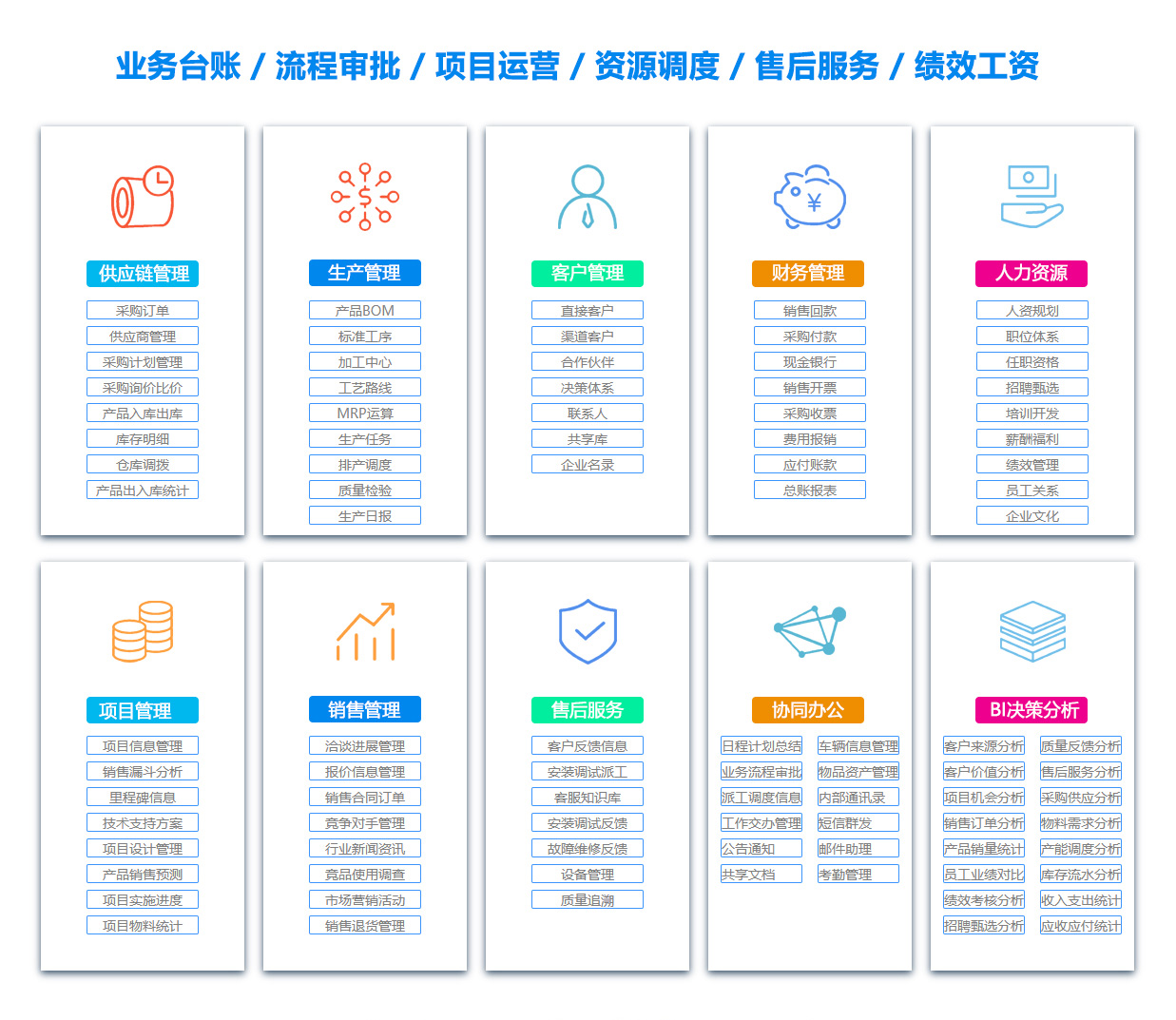 云浮OA系统
